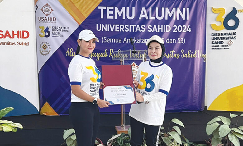 usahidco