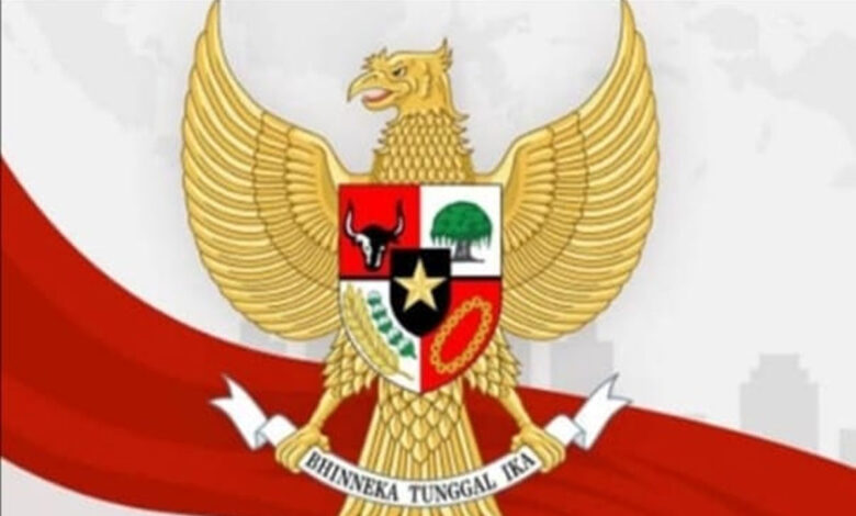 Pancasila-co