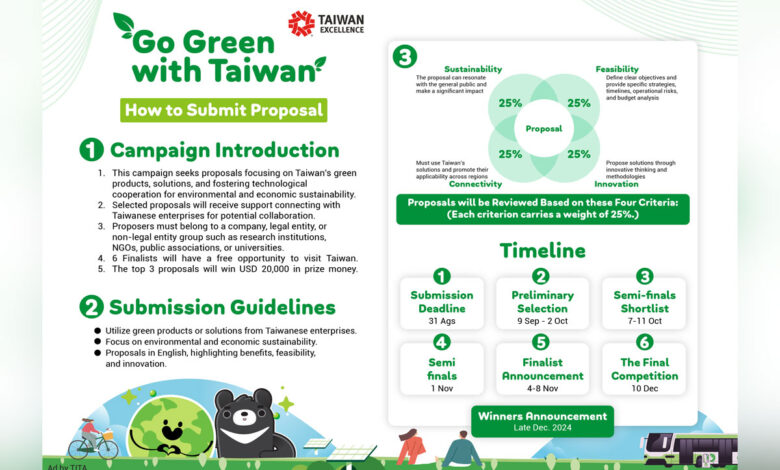 Go-Green-Taiwan