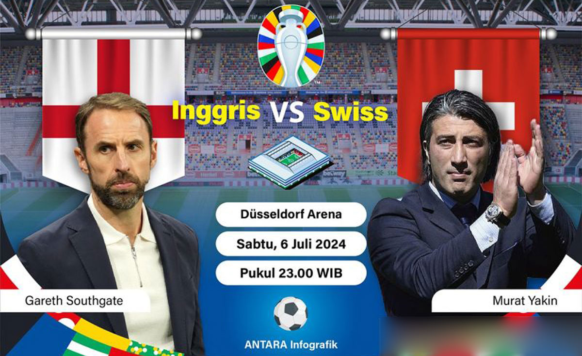 Inggris-vs-Swiss