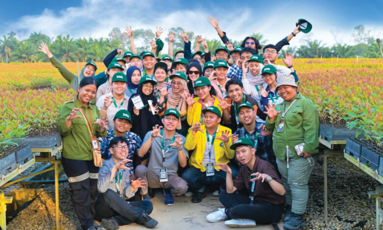 skillco