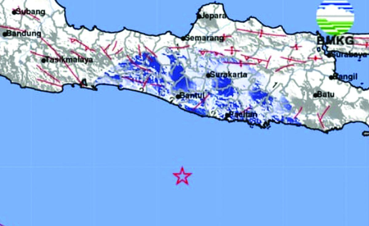 kidulco