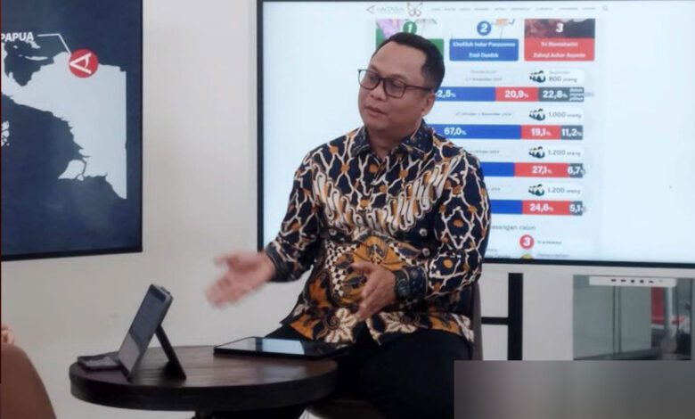 Budiman