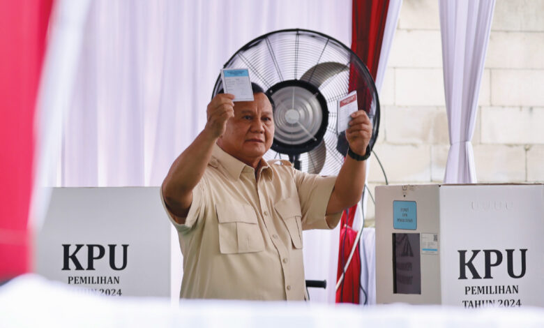 prabowoco
