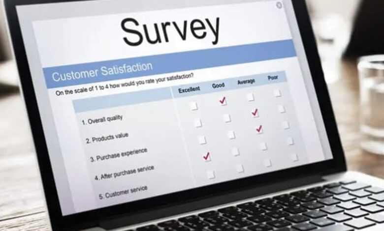 surveyco