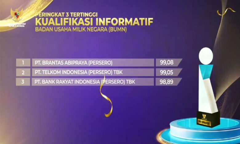 Kualifikasi-Informatif-co