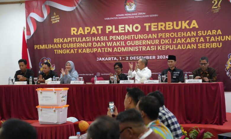 Rapat-Pleno
