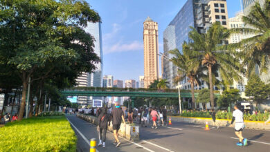 CFD