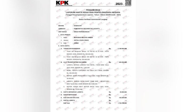 Surat-Pengumuman