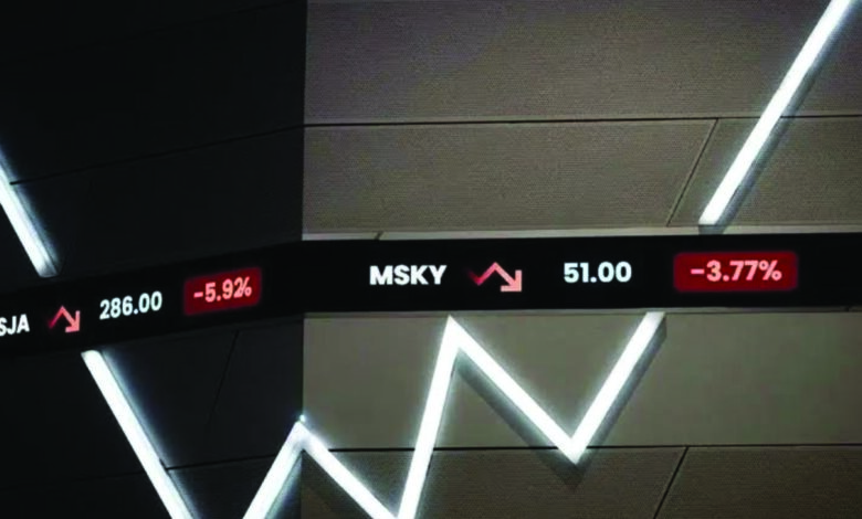 saham