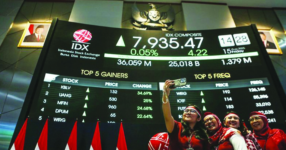 ihsg