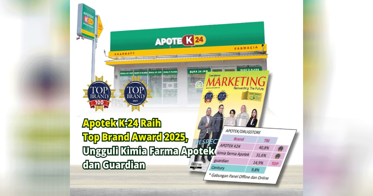 apotek24